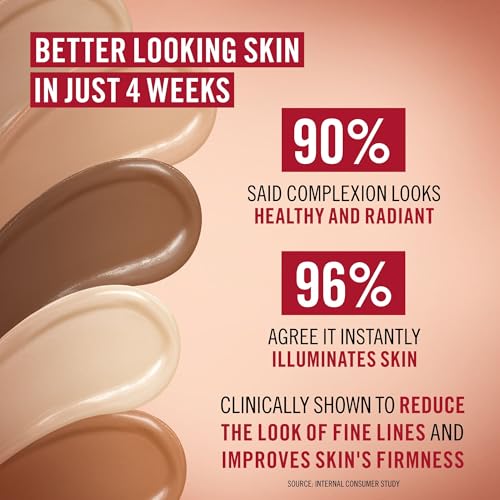 Rimmel Better Than Filters Multi-Tasker Primer, Glow Booster & Highlighter