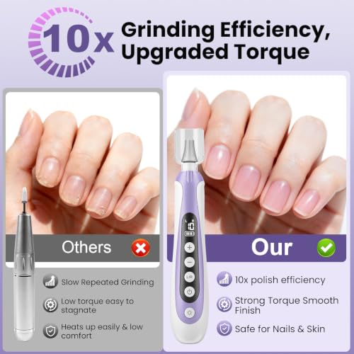 Cordless Electric Nail Drill Kit with 10 Tools & LED Display