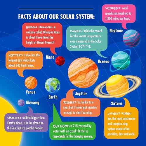 Mr. Bubble Galaxy Bath Bombs, Signature Bubble Gum Scent, Set of 8 Different Bath Bomb Planets