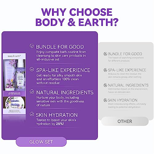 BODY & EARTH Lavender Dreams Spa Gift Set for Women