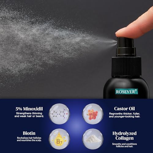 5% Minoxidil Hair Growth Spray for Men & Women - 2 Pack