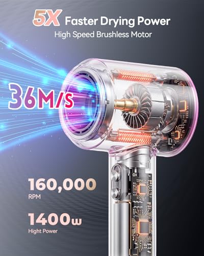 High-Speed Ionic Hair Dryer with Diffuser - Fast Dry & Shine Enhancing