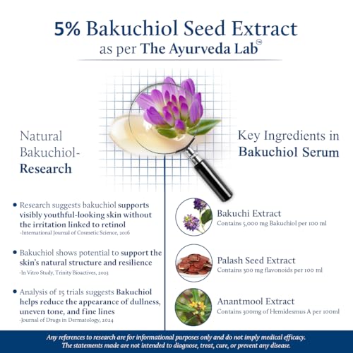 Blue Nectar Bakuchiol Retinol Serum for Face with Babchi Oil | Plant Based Retinol Alternative for Fine Lines & Wrinkles | Anti-Aging Face Serum for Women & Men (10 Herbs, 1 fl oz)
