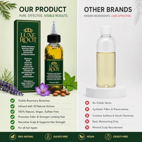Rosemary Hair Growth Oil with Biotin & Castor Oil – 120ml