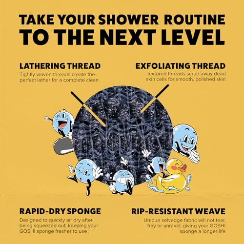 GOSHI Exfoliating Shower Sponge - Grey, Rip-Resistant