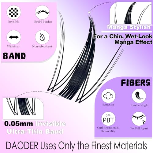 DAODER Spiky Lash Clusters Natural Fairy Anime Manga Lash Extension Wet-Look 8-18MM Invisible Clear Band Eyelash Extension Clusters D Curl 140pcs Reusable(8-18MM Spiky)
