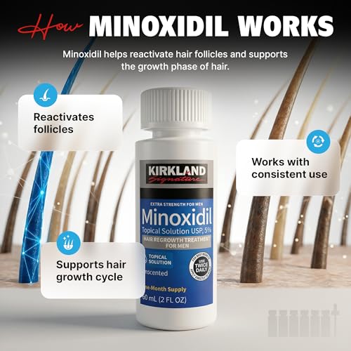 Kirkland Minoxidil 5% Men's Hair Regrowth Treatment, 6-Month Supply