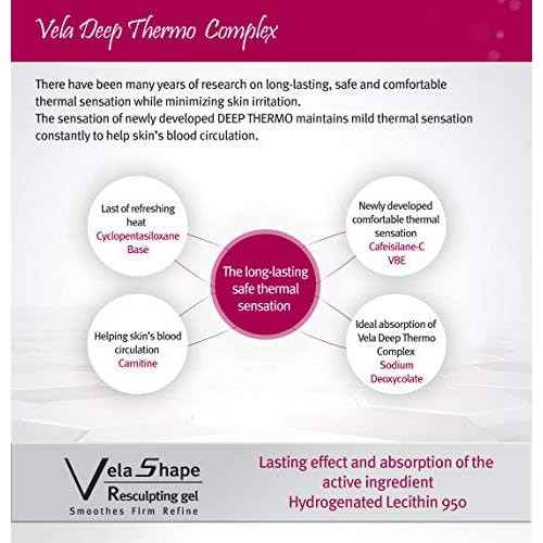 Cellulite Hot Body Cream Gel Boosts Skin Elasticity Target Cellulite Visibly Smooth Lumpiness and Dimpling for More Smoother Even Skin. Anacis 5.07 Oz (TWO PACKS)