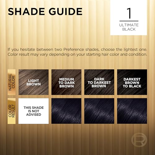 L'Oreal Paris Superior Preference Permanent Hair Color Kit - Ultimate Black 1 (Pack of 1)