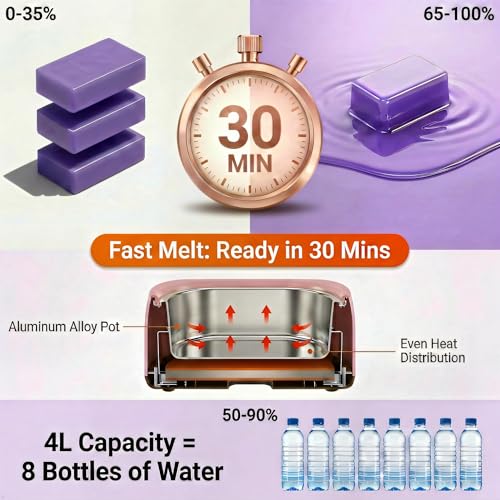 4000ml Paraffin Wax Machine for Hands & Feet