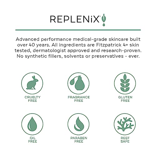 Replenix Glycolic Acid Resurfacing Skin Peel, Medical-Grade Facial Peeling Pads for Discoloration & Acne (60 ct.)