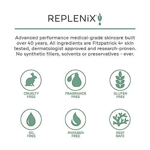 Replenix Redness Reducing Triple AOX Cream, Hydrating Medical-Grade Antioxidant Facial Treatment with Soothing Green Tea for Sensitive Skin (1 fl. oz)