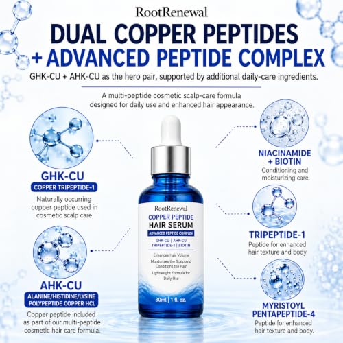 RootRenewal Copper Peptide Hair Growth Serum for Fuller, Thicker Hair