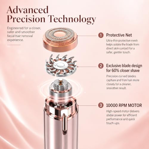 Shuangtong Champagne Facial Hair Remover for Women Painless USB Rechargeable Lipstick Size