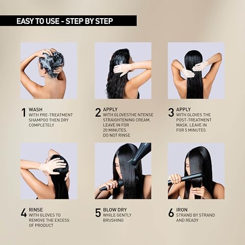 Il Salone Milano Keratin Hair Treatment Kit - Smoothing & Straightening