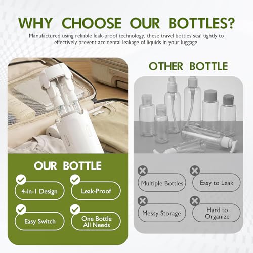 4-in-1 Travel Dispenser Bottles Set - Leak-Proof 120ML Containers