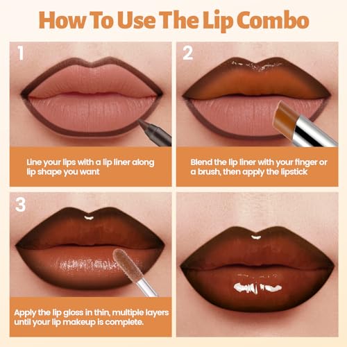 Mocha Mousse Lip Combo Set - Lip Liner, Lipstick & Gloss