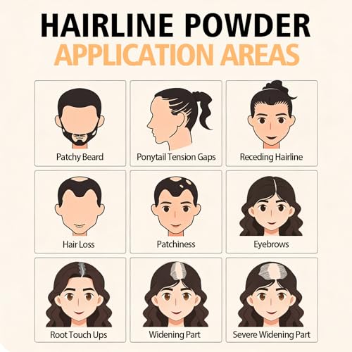 Root Touch Up Powder - Hair Loss Coverage for Gray Roots & Thinning Hair