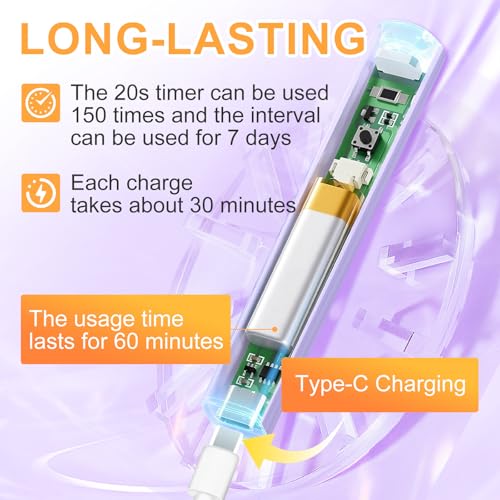 Cordless UV LED Nail Lamp for Gel Nails - Fast Curing & Portable