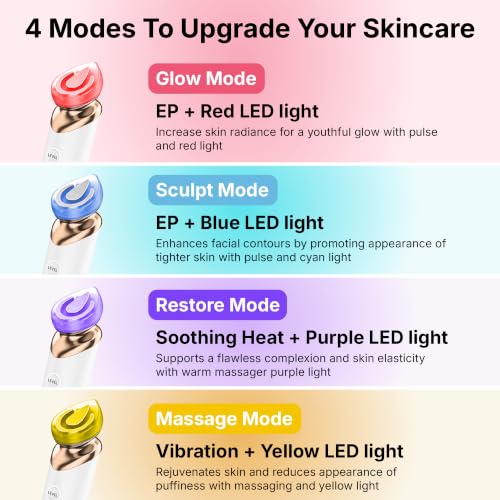 Microcurrent Red Light Facial Glow Wand | Face & Neck