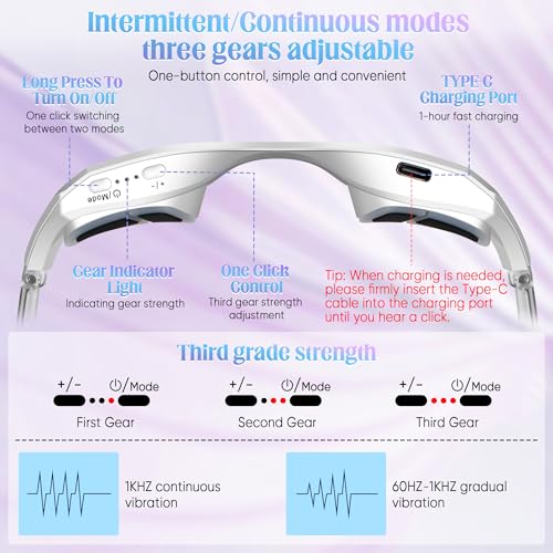 Under-Eye Light Therapy Device, Beauty Device with Eye Massage for Relieve Eye Bags, Eye Fatigue, Dark Circles, with Gel and Glasses Strap (White & 2 modes)