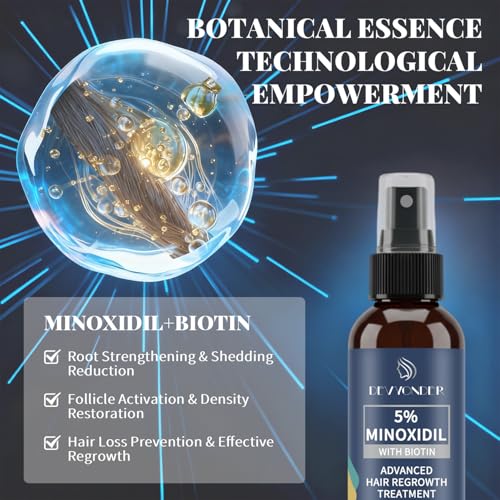 5% Minoxidil Spray for Hair Growth – Biotin Serum for Men & Women