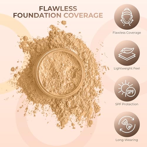 Sweet Face Minerals Everyday Kit - Full Size Mineral Makeup Set