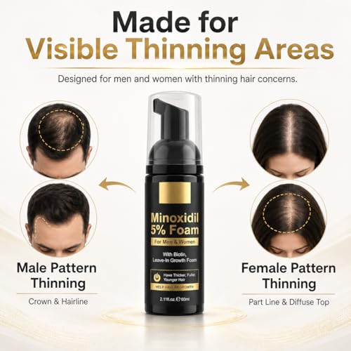 Minoxidil Foam 5% Hair Regrowth Treatment with Biotin - 2 Bottles
