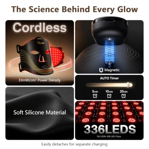 Wireless LED Light Therapy Face Mask - 850nm NIR, 336 LEDs