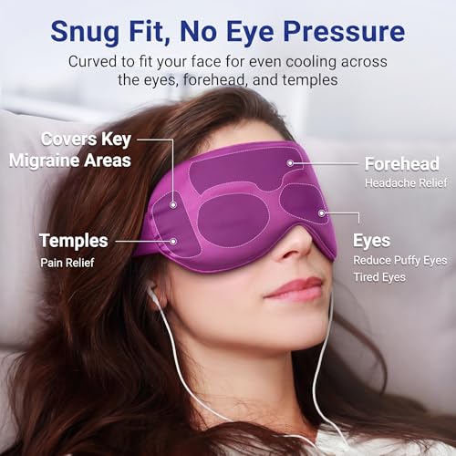 Cooling Eye Mask for Puffy Eyes & Migraines Relief