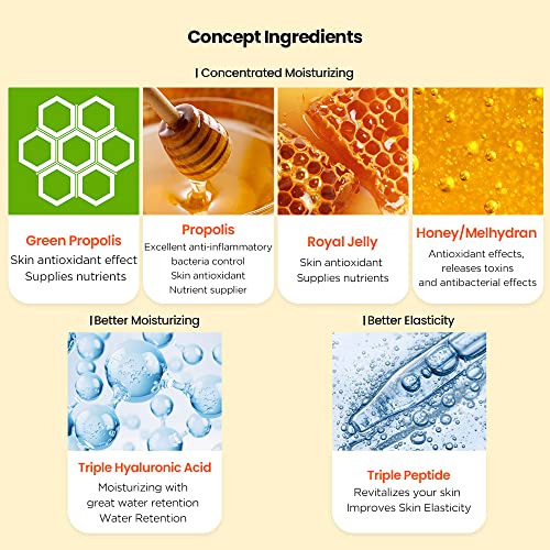 JMsolution Honey Royal Propolis Ampoule Korean Skincare Face Mask -Rich Moisturizing boositng Nutrition -10sheets per box For All Skin Type (Honey Royal)