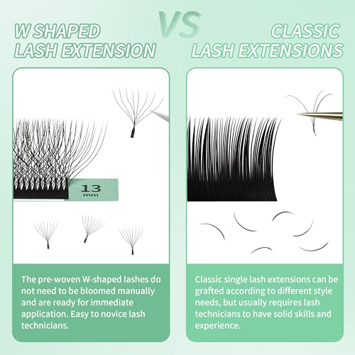 8D W Eyelash Extensions Russian Volume Premade Fans