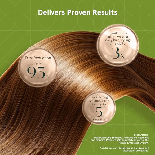 INOAR Moroccan Keratin Treatment Step 2 | 33 Fl Oz