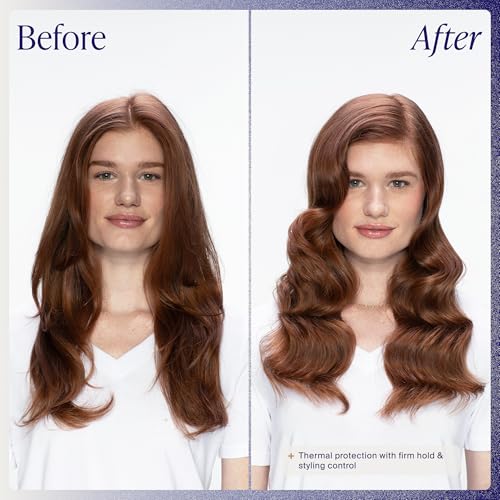 Kenra Professional Thermal Styling Spray 19 - 10 fl oz