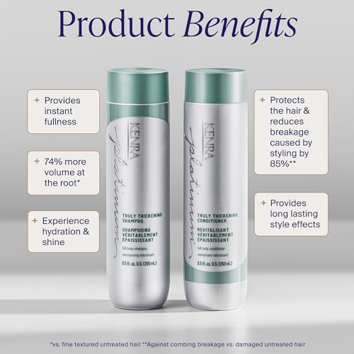 Kenra Platinum Truly Thickening Shampoo | Fine Hair