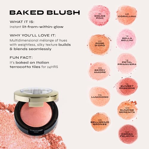 Milani Rose Blush Wild Rose - Matte Powder Blush for Cheeks, Natural Finish