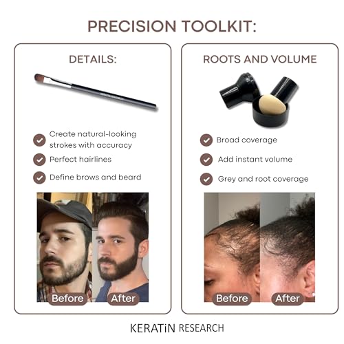 KERATIN RESEARCH Hairline Filler Root Touch-Up Powder Dark Ash Brown 0.56oz Unisex Concealer