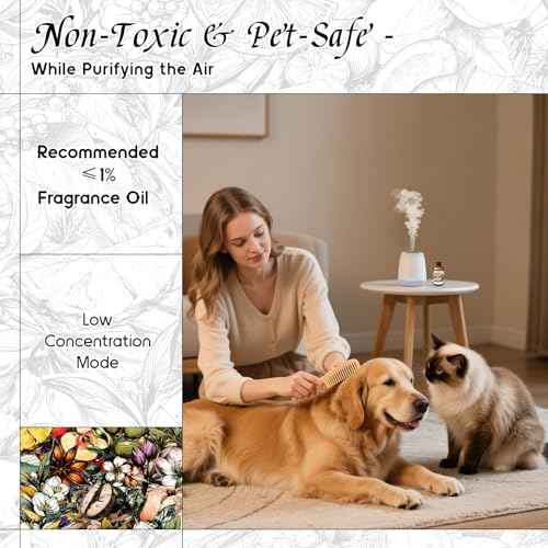 HIQILI Morning Rain Fragrance Oil for Soap, Candle & Hair Conditioner Making, Fresh Scent for Home, Car Diffuser - 1 Fl Oz