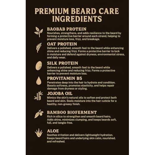 Beard Mist - Beard Cologne & Conditioning Spray for Men ? Leave-In Beard Conditioner with Aloe & Jojoba ? Hydrates, Softens, Reduces Itch & Never Feels Greasy