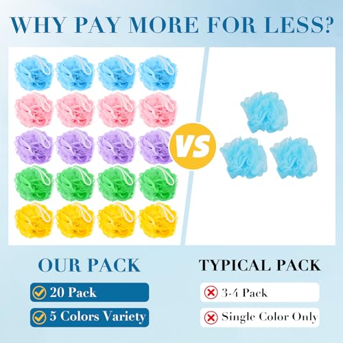 20 Pack Mini Loofah Sponge Travel Size Bath Puff, 5 Colors
