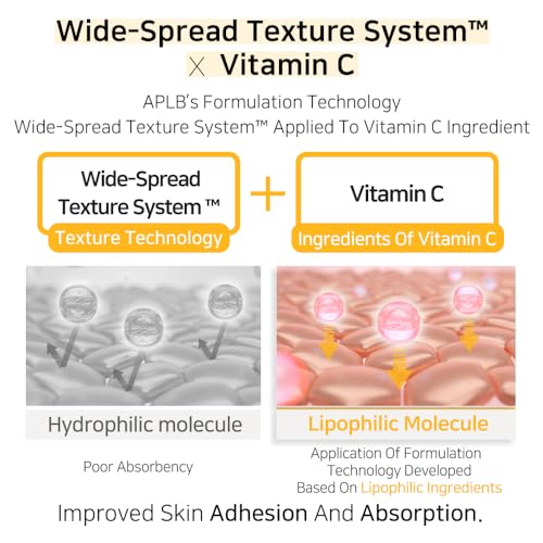 APLB Retinol Vitamin C Vitamin E Facial Cream | RETINOL VITA CEN¢â 21.6% 1.86 FL.OZ/Korean Skincare, Deep hydration, Retinol, Revitalize for gentle and improve skin texture