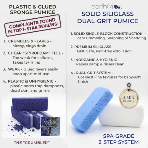 Earth & I Pumice Stone for Feet - Siliglass Foot Callus Remover (6-Pack)