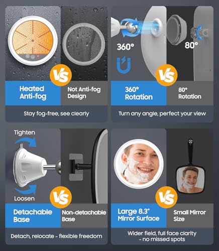 Gospire Heated Fogless Shower Mirror - 8.3" Anti-Fog with 360° Rotation & Rechargeable Battery