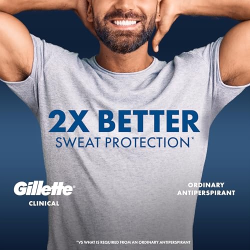 Clinical Antiperspirant and Deodorant for Men - 100HR Sweat Protection