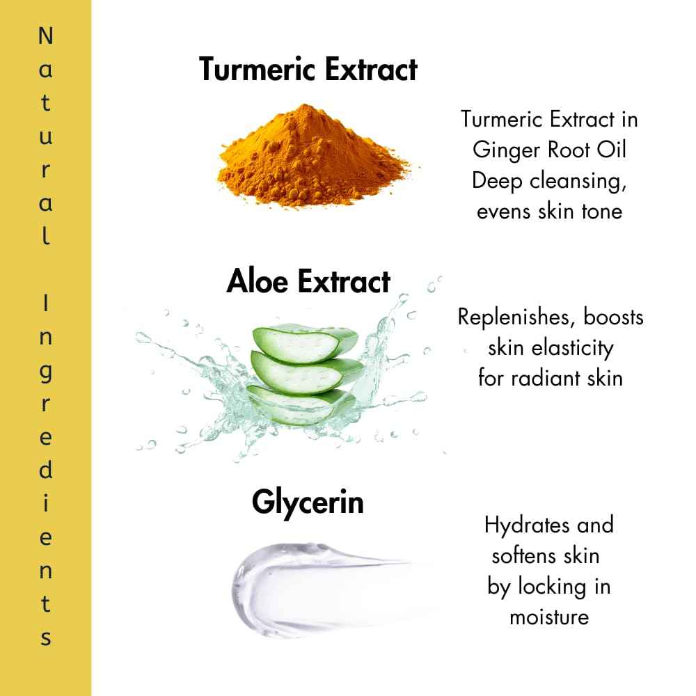 Turmeric Soap Bar | Face & Body Cleanser | Moisturizing | Lathering | Deep Cleansing | Evens Skin Tone | Refreshing Scent | Radiant Skin| 12 Pack