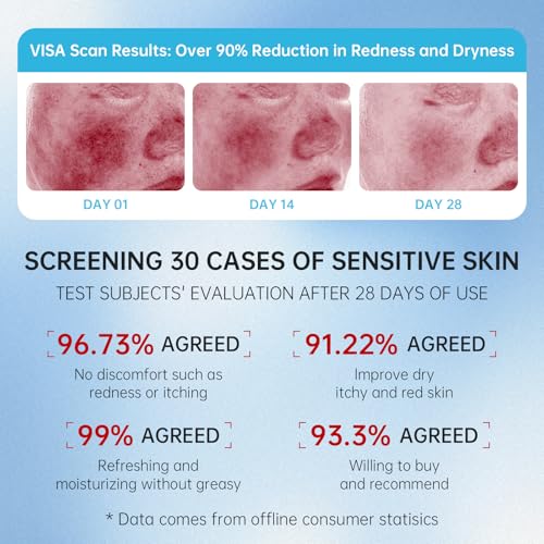 VGO 3 Pack 92% Snail Mucin Moisturizer, Anti Aging, Skin Repair & Hydrating Face Cream with Ceramide & Vitamin E