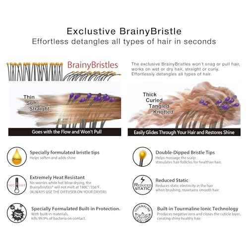 NuWay 4HAIR Traveler U.S. and International Patented Travel Brush (Lavender)