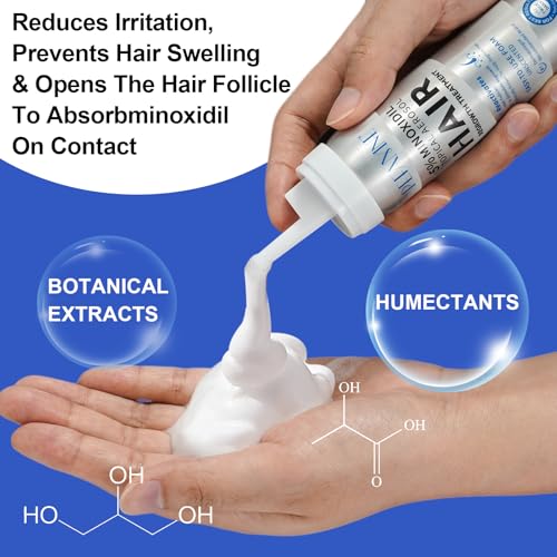 5% Minoxidil Hair Growth Foam for Men & Women