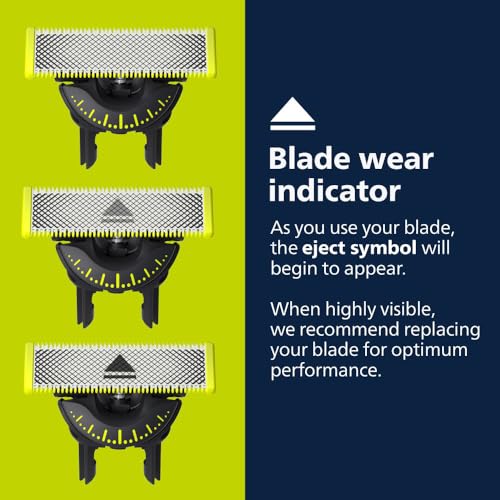 Philips Norelco OneBlade 360° Replacement Blade Kit for Face & Body