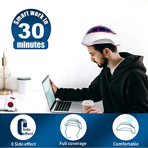 iHelmet Hair Growth For Men & Women Device, Laser Hair Growth Cap For Thinning Hair - Safe FDA Cleared Hair Loss Treatment (Blue-White)